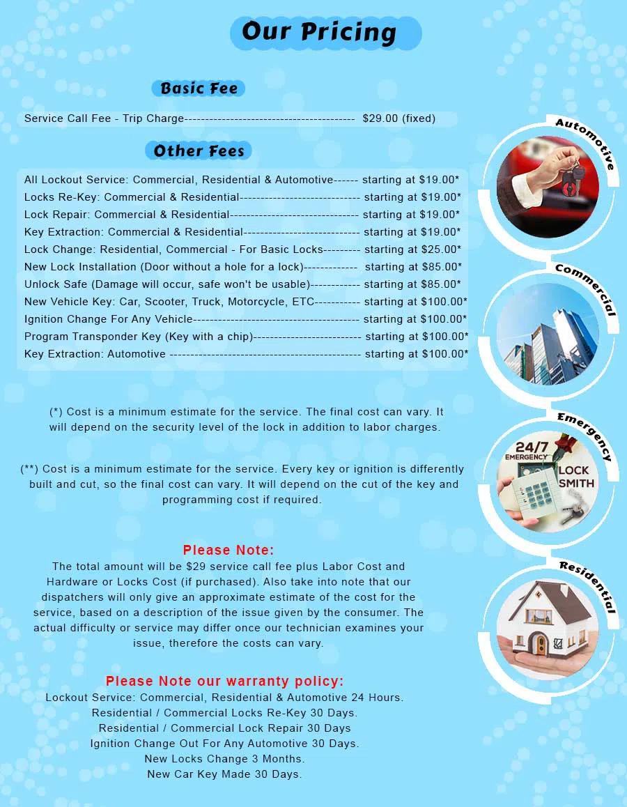 Lock Locksmith Services Chicago, IL 312-288-7676